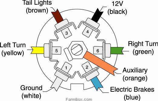Ford wiring diagram for trailer plug #6